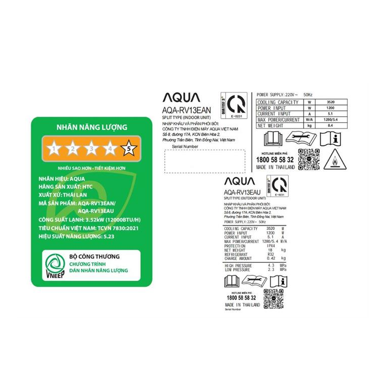 Máy Lạnh Aqua Inverter 1.5 HP AQA-RV13EA - Ảnh 5