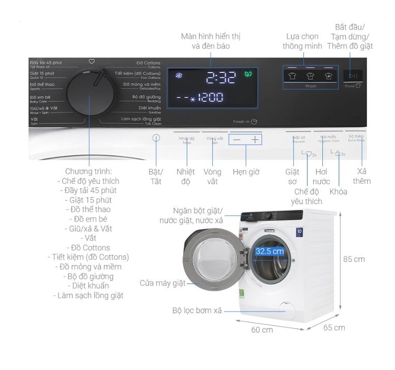 Electrolux Inverter 10 Kg EWF1023P5WC - Ảnh 6